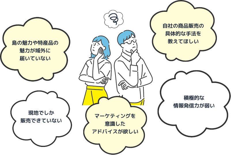 ＼デジタル広報・販売スキル向上で／こんな離島のお悩みを解決します！